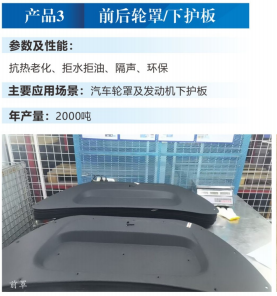 前后轮罩、厂护板